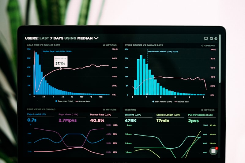 Social media analytics and personalised insights dashboard